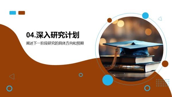博士研究进展汇报