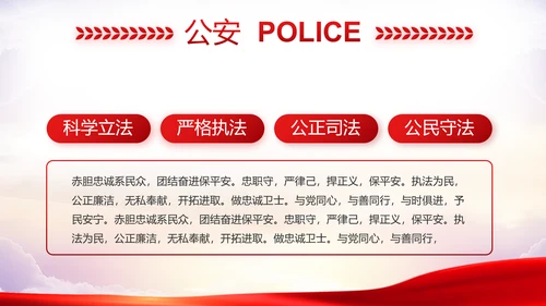 全国开展政法队伍教育整顿党课PPT