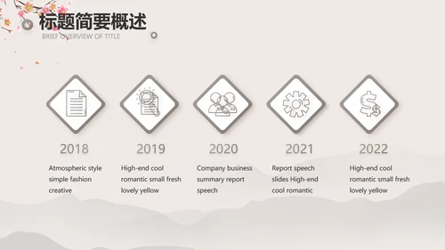 小学古诗词大会教学工作总结汇报PPT