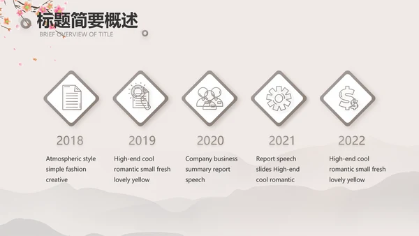 小学古诗词大会教学工作总结汇报PPT