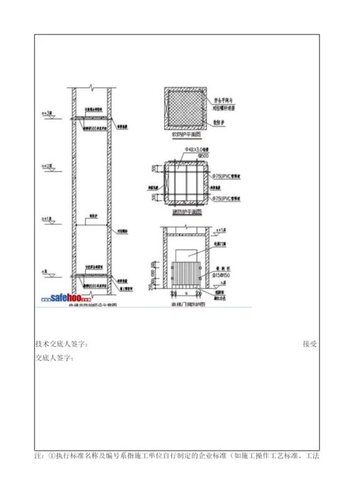 电梯井安全防护施工技术交底.docx