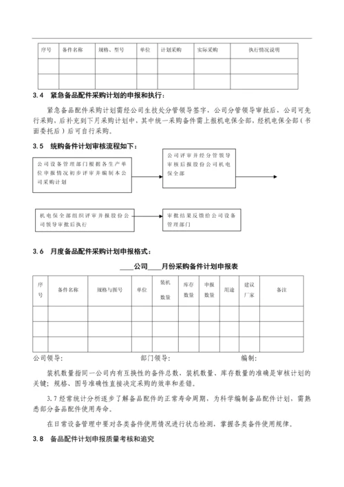 机械备品备件管理制度-及外委修理管理制度.docx