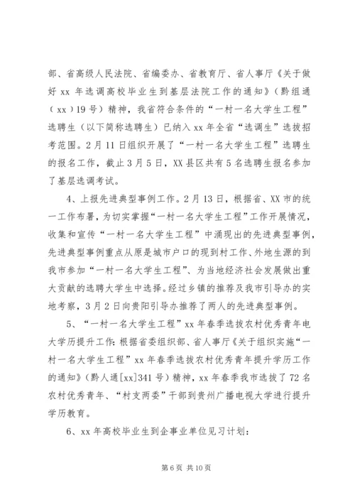 人事劳动教育科年度工作总结.docx