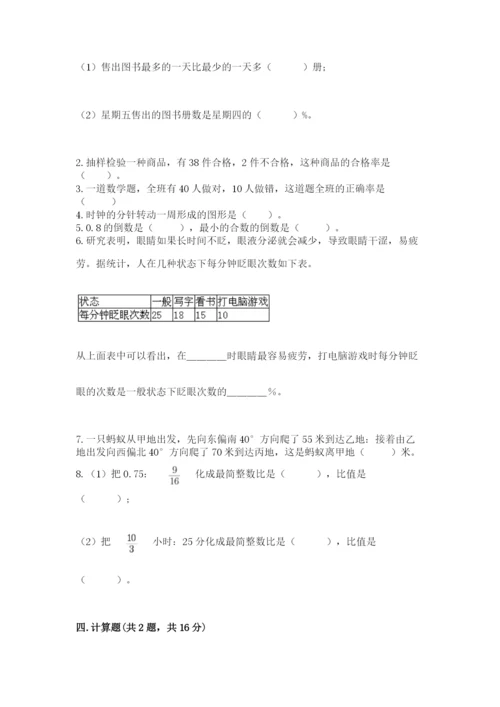 人教版六年级上册数学期末测试卷精品【各地真题】.docx