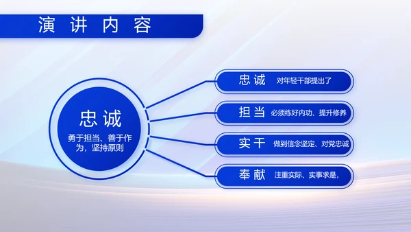 蓝色大气部队国防建设工作总结PPT