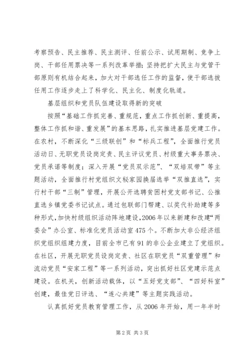 二次党代会以来组织工作总结回顾.docx