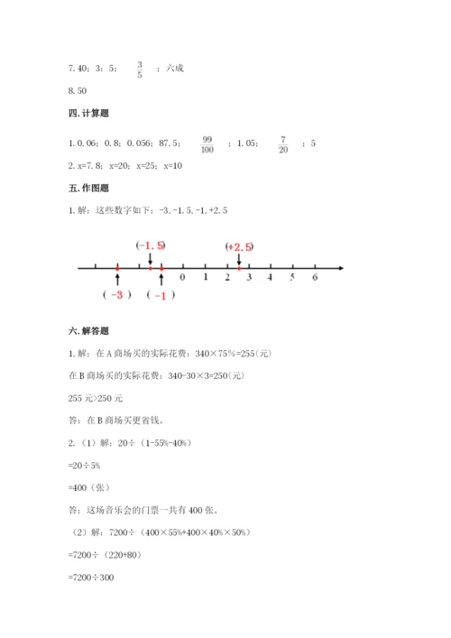 小学六年级下册数学期末卷附答案（研优卷）.docx