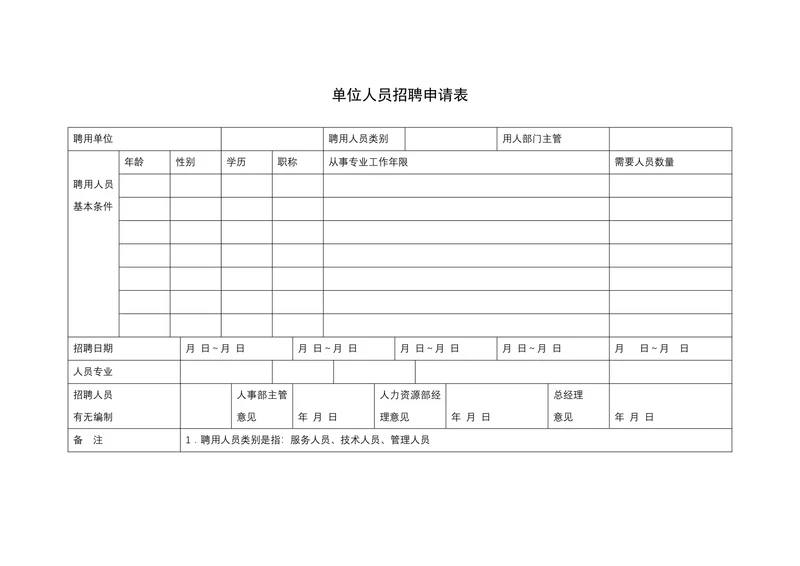单位人员招聘申请表人事行政
