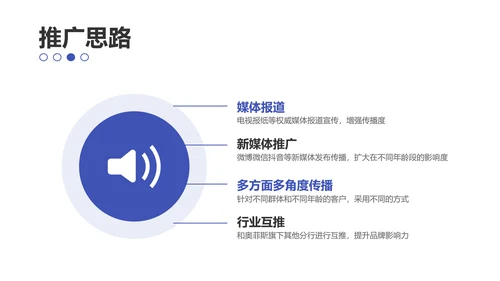 纯色商务风银行金融周年活动策划