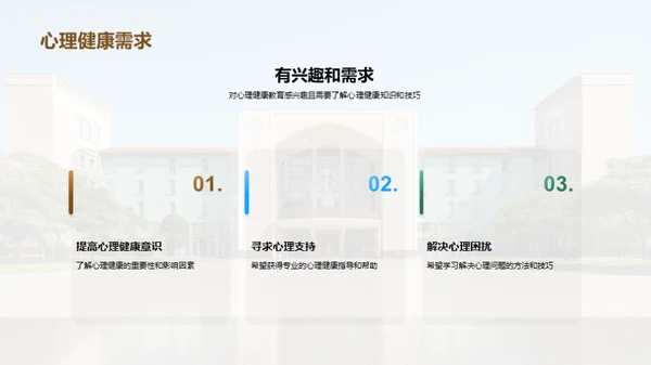 心理健康的大学之旅