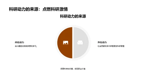 科研之路启航指南