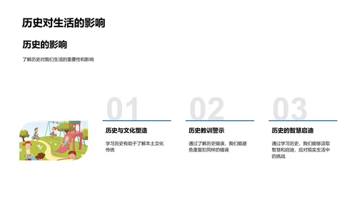 揭秘社会科学与历史