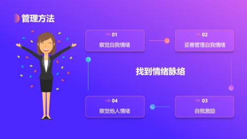 快乐女孩情绪管理培训通用PPT模板