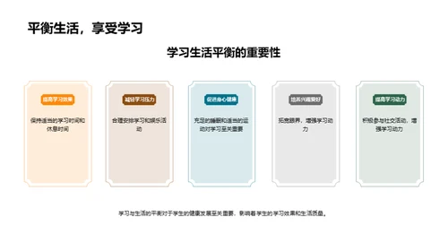 初二学习策略升级