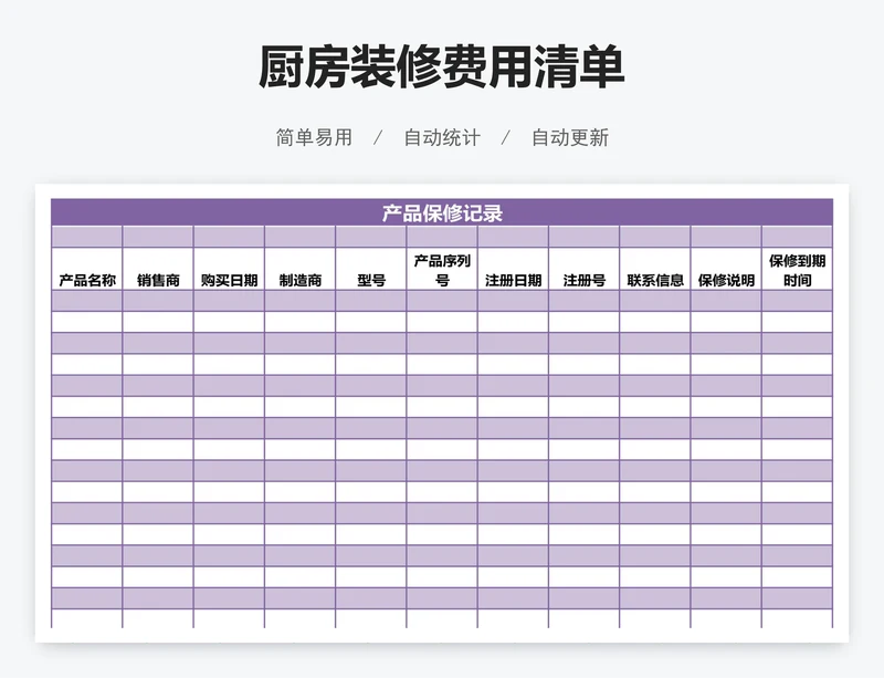 厨房装修费用清单