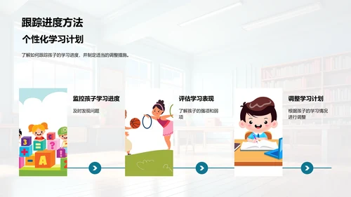 培养一年级学习热情