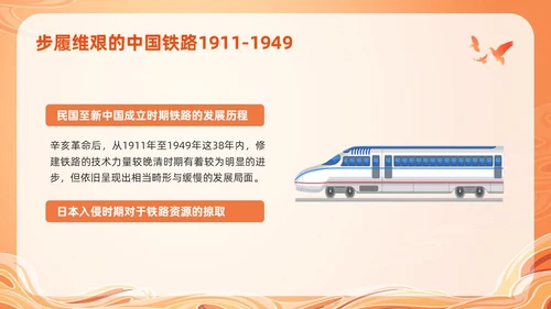 橙色国潮科学发展的中国铁路PPT模板宣传PPT动态PPT
