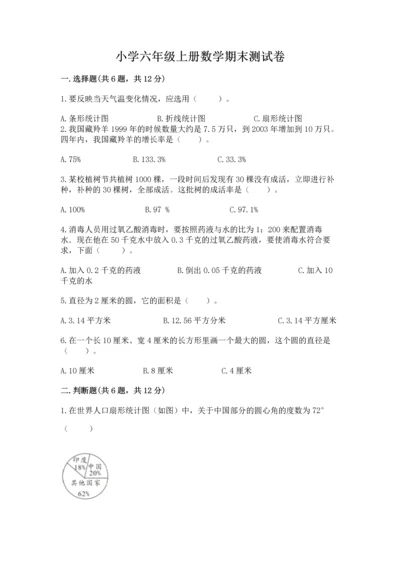 小学六年级上册数学期末测试卷及参考答案【典型题】.docx