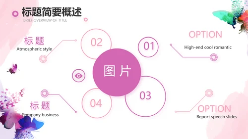 粉色唯美美容美睫培训工作总结PPT