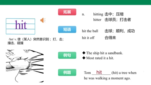 Unit 2 More than fun Stating out &Developing ideas