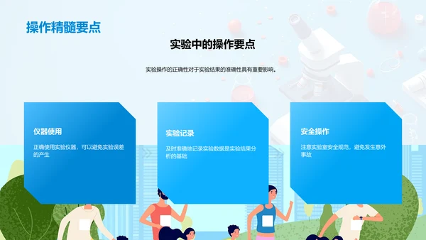 物理实验操作指导PPT模板