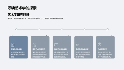 艺术学研究报告