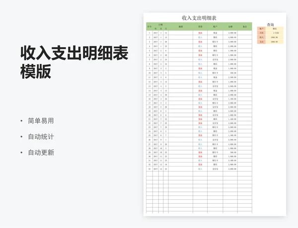 收入支出明细表模版