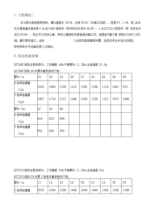 塔吊安拆技术交底