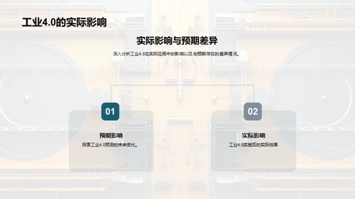 践行工业4.0变革之路