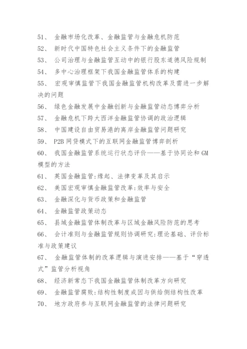 金融本科论文题目选题.docx