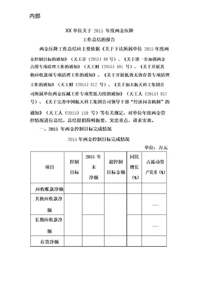 XX单位关于2015年度两金压降工作总结的报告模板