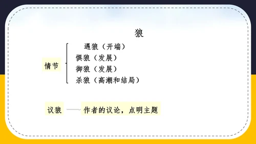 人教版语文七年级《狼》蒲松龄PPT模板