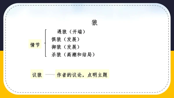 人教版语文七年级《狼》蒲松龄PPT模板