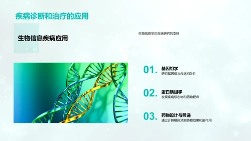 生物信息学研讨会PPT模板