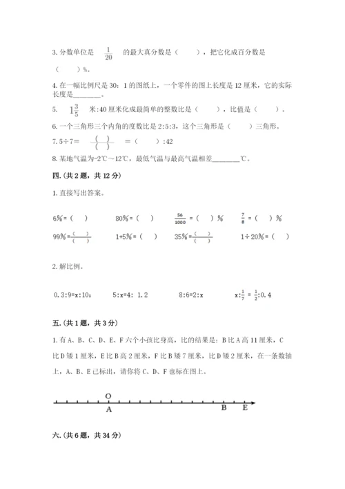 小学六年级数学毕业试题含答案（b卷）.docx