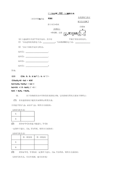 [精题分解]高考化学考前重点题型专项训练—无机推断