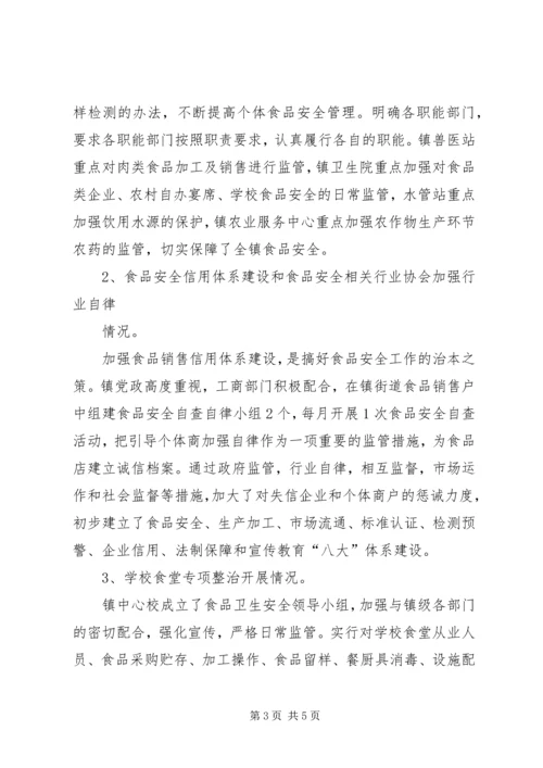 县贯彻实施食品安全法汇报 (3).docx