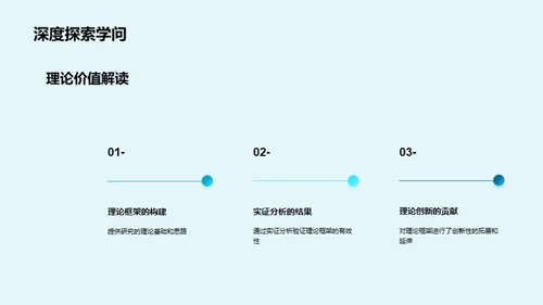 探索理学之巅