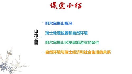 3.2.2 山地之国 课件（13张PPT）