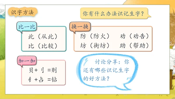 【核心素养】部编版语文二年级下册-12. 寓言二则 第1课时（课件）