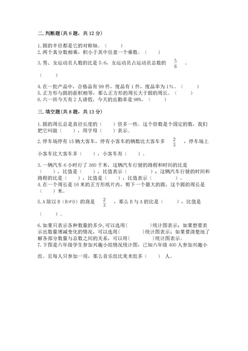 小学数学六年级上册期末测试卷附完整答案（典优）.docx
