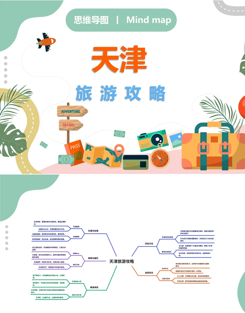 天津旅游攻略思维导图