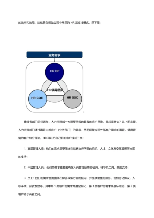 人力资源三大支柱体系详解.docx