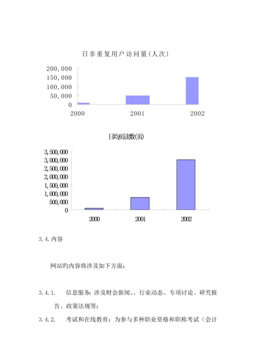 中国财会网商业综合计划书.docx