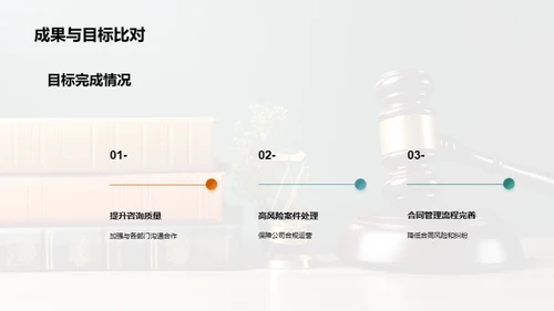 法律部门年终盘点