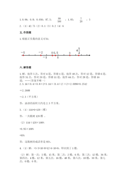 镇江市小升初数学测试卷必考题.docx