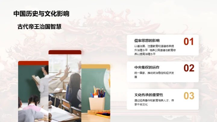 帝王之策：历史解析