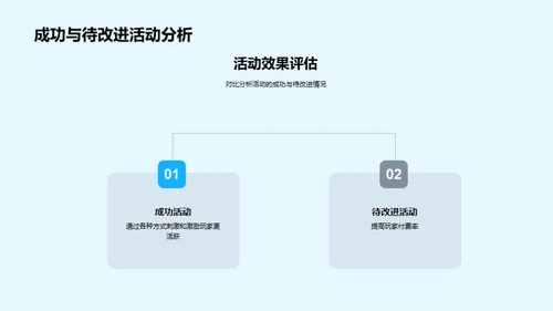 游戏运营月度概览