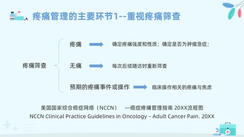 蓝色卡通安宁疗护护理PPT模板宣传PPT动态PPT护理查房