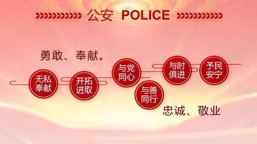 红色公安年终工作总结新年计划PPT